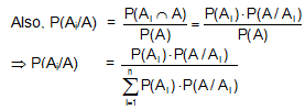 925_Bayes’ Theorem1.png